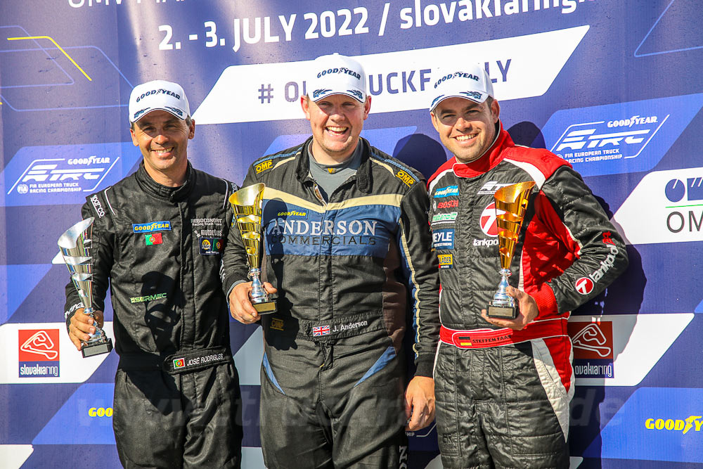 Truck Racing Slovakiaring 2022