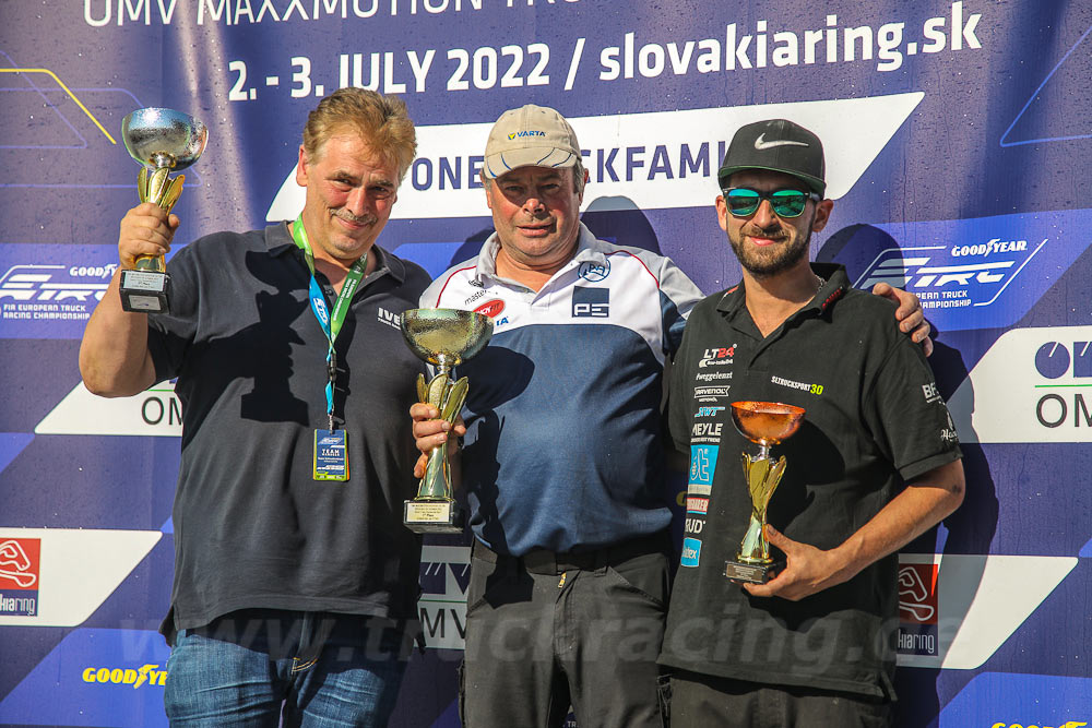 Truck Racing Slovakiaring 2022