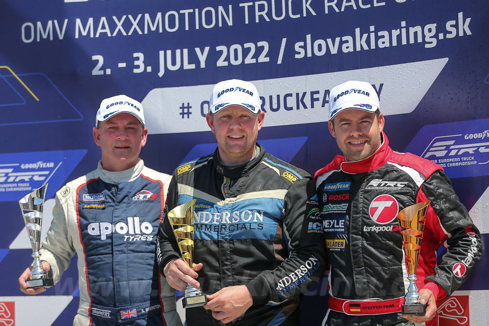 Truck Racing Slovakiaring 2022