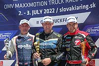 Truck Racing Slovakiaring 2022