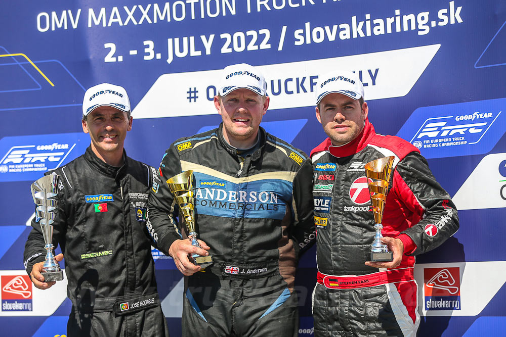 Truck Racing Slovakiaring 2022