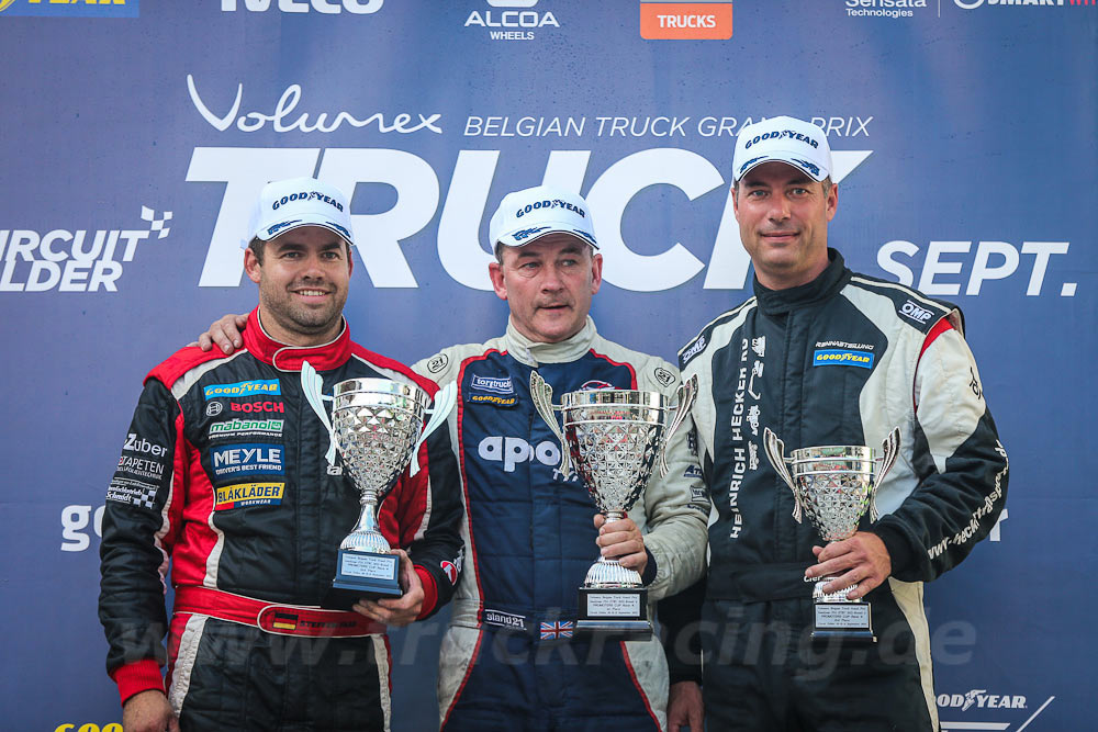 Truck Racing Zolder 2022