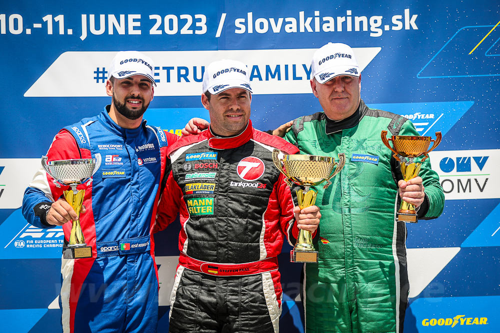 Truck Racing Slovakiaring 2023