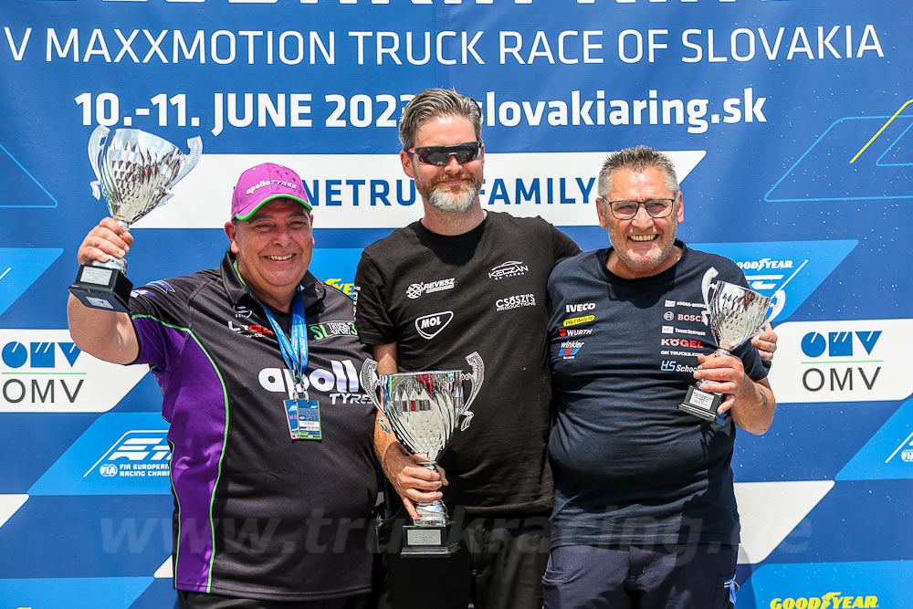 Truck Racing Slovakiaring 2023