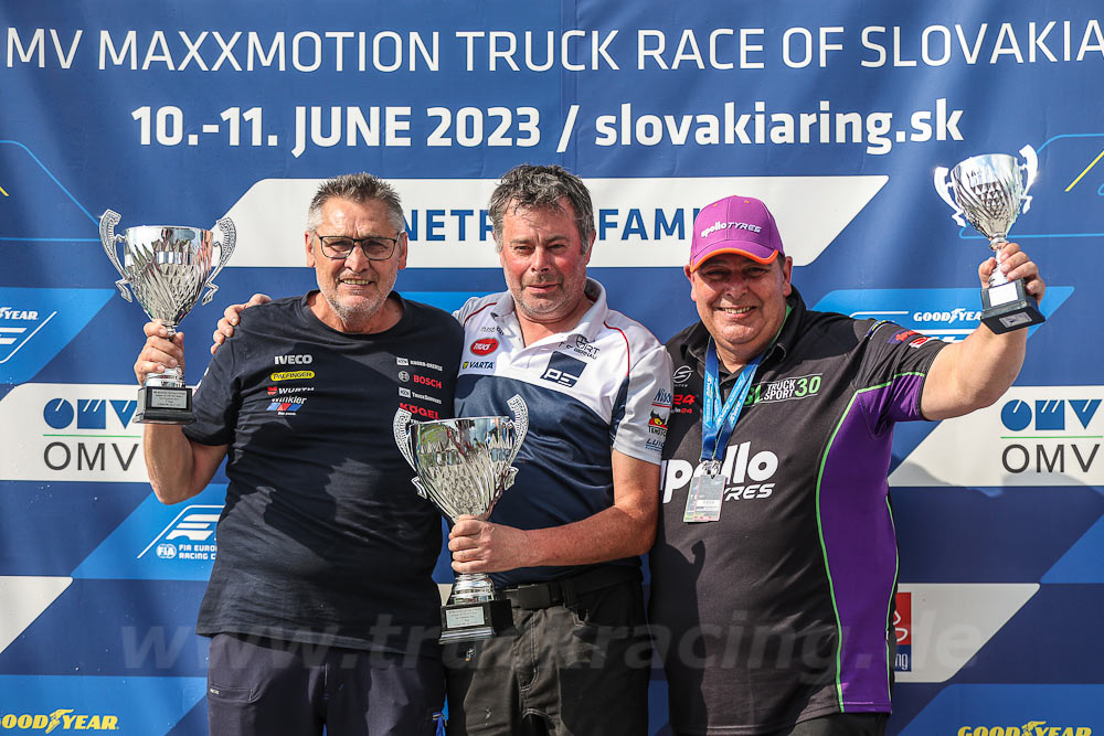 Truck Racing Slovakiaring 2023