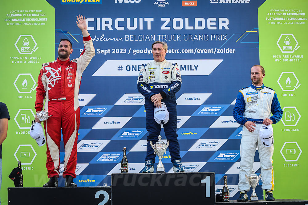 Truck Racing Zolder 2023