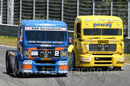 Truck Racing Estoril 2003