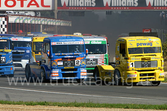 Truck Racing Zolder 2003