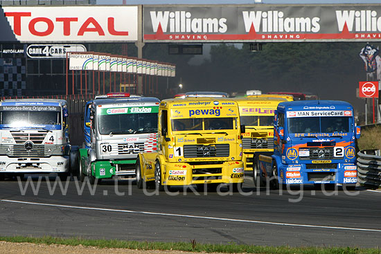 Truck Racing Zolder 2003