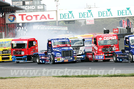 Truck Racing Zolder 2007