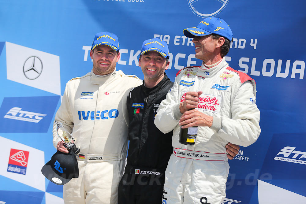 Truck Racing Slovakiaring 2017
