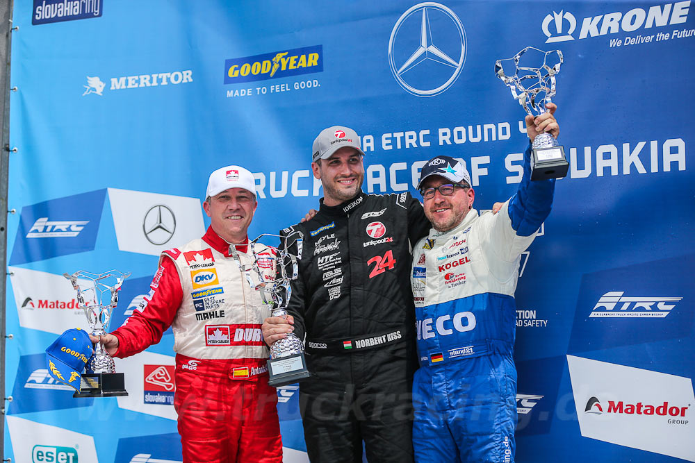 Truck Racing Slovakiaring 2017