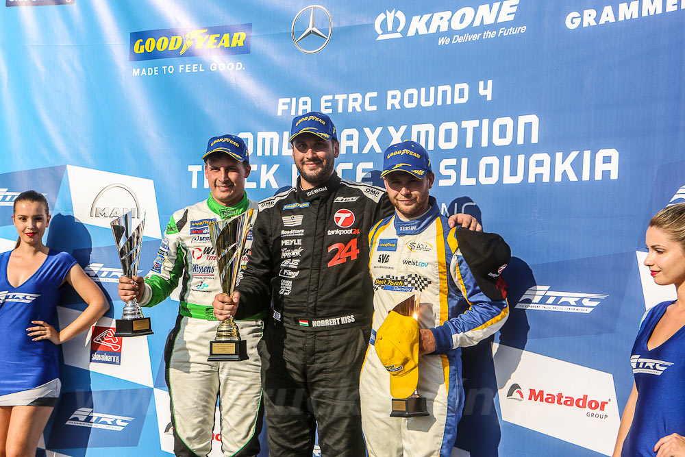 Truck Racing Slovakiaring 2018