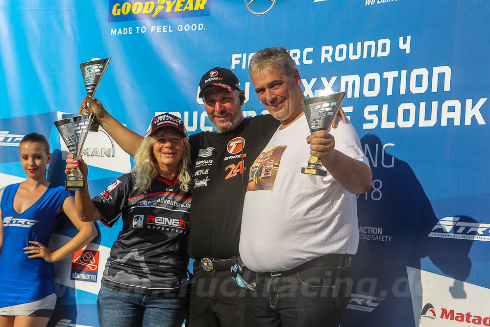Truck Racing Slovakiaring 2018
