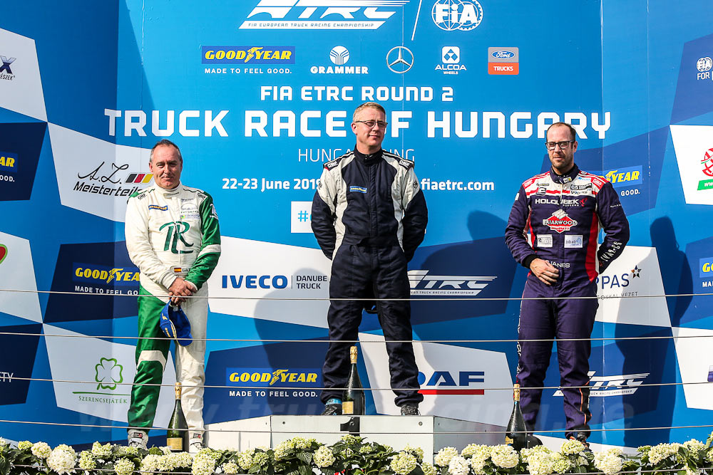 Truck Racing Hungaroring 2019