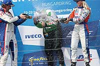 Truck Racing Hungaroring 2019