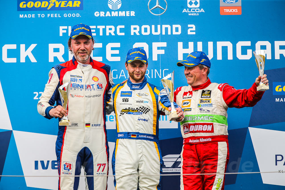 Truck Racing Hungaroring 2019