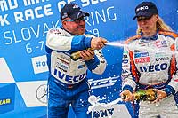 Truck Racing Slovakiaring 2019