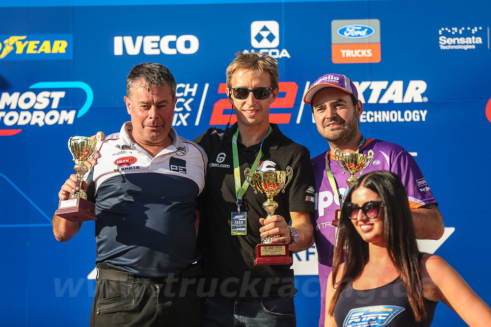 Truck Racing Most 2022