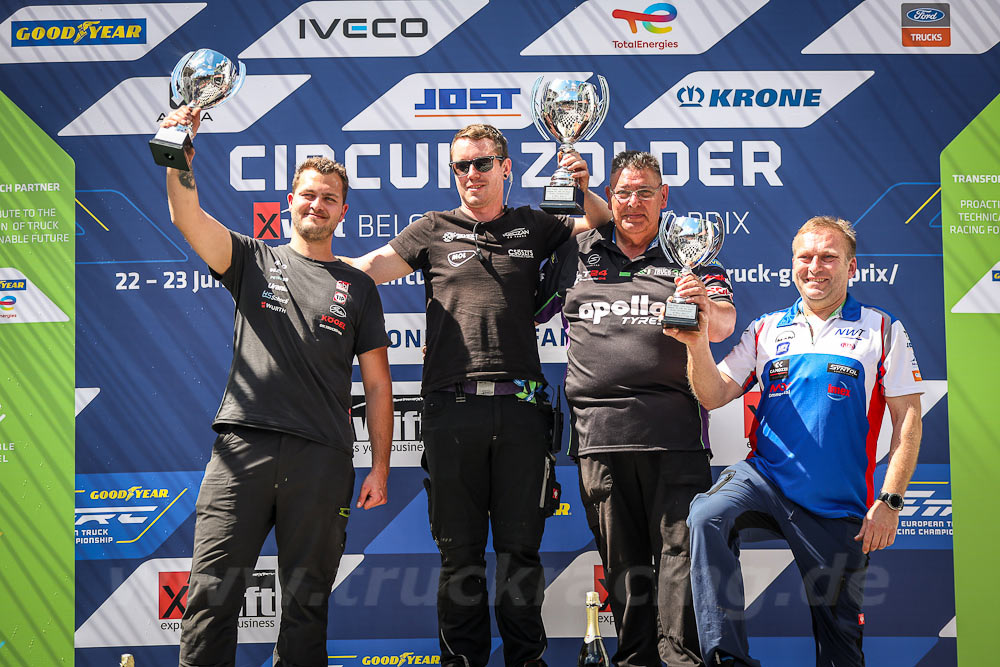 Truck Racing Zolder 2024